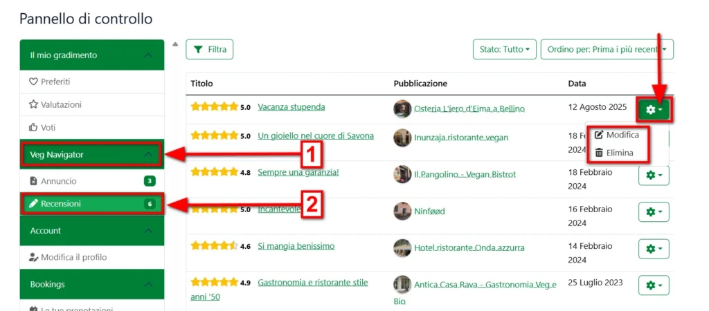 Pannello gestione recensioni