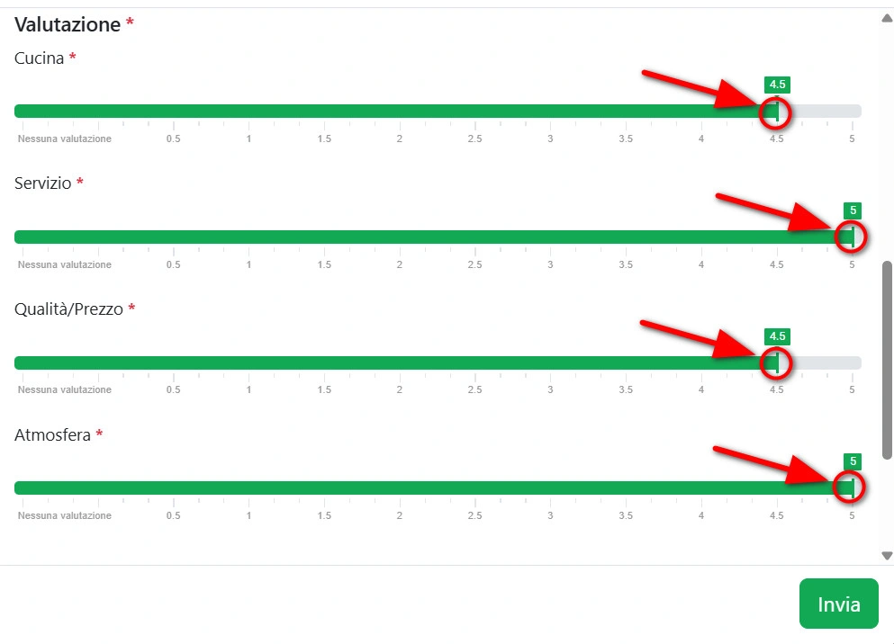 Una multi valutazione su un annuncio presente sulla piattaforma Veg Navigator